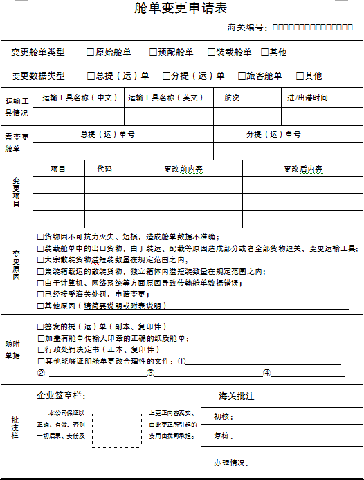 知识｜进出口货物舱单变更怎么办理？